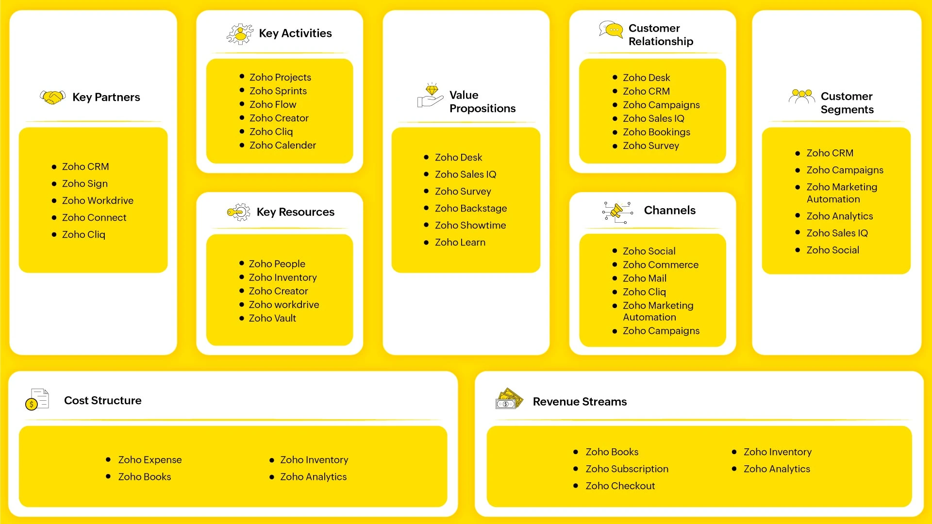 article-canvas2-final